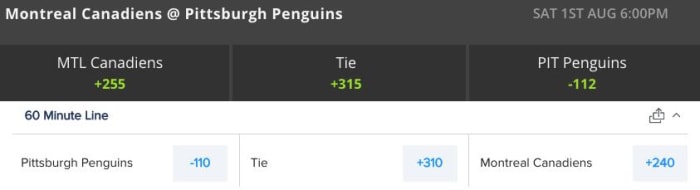 Odds via DraftKings and FanDuel Sportsbook